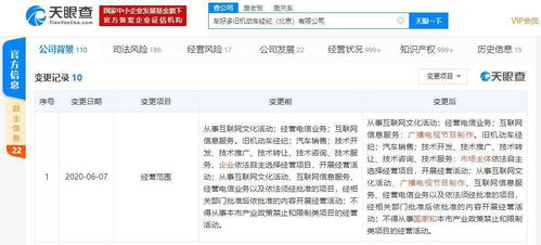 瓜子二手車關聯公司業務版圖擴張 新增廣播電視節目制作與技術轉讓業務